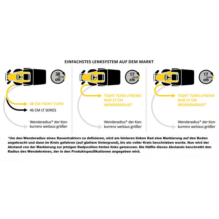 CUB CADET XT1 OR95 Rasentraktor