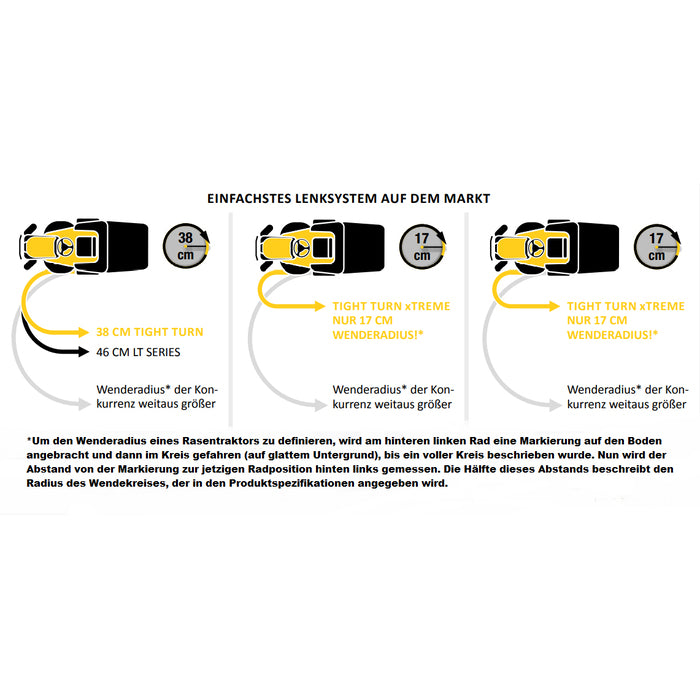 CUB CADET XT2 PR95 Rasentraktor