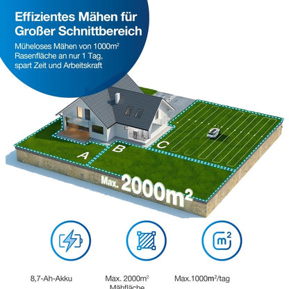 ECOVACS GOAT G1-2000 Mähroboter