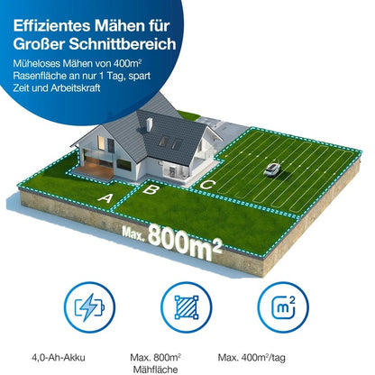 ECOVACS GOAT G1-800 Mähroboter – Weiß