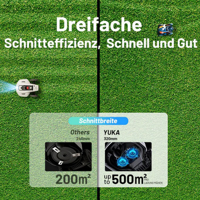 MAMMOTION YUKA 2000 Mähroboter mit Kehrmaschinen-Kit